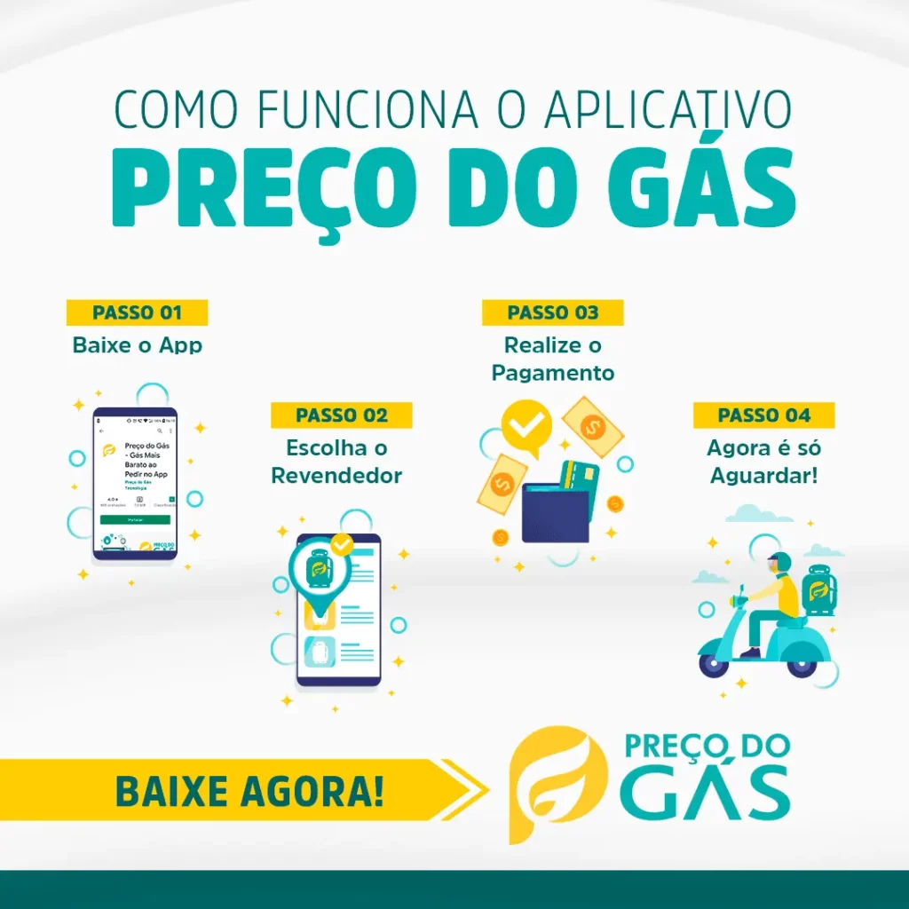 Botijão de gás Campo Grande RJ