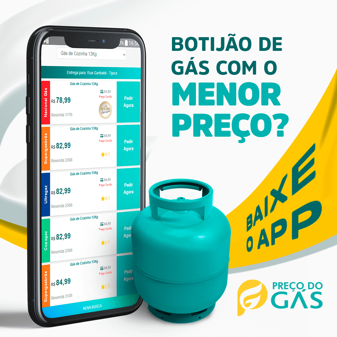 O Preço do Gás em Vila Prudente, São Paulo