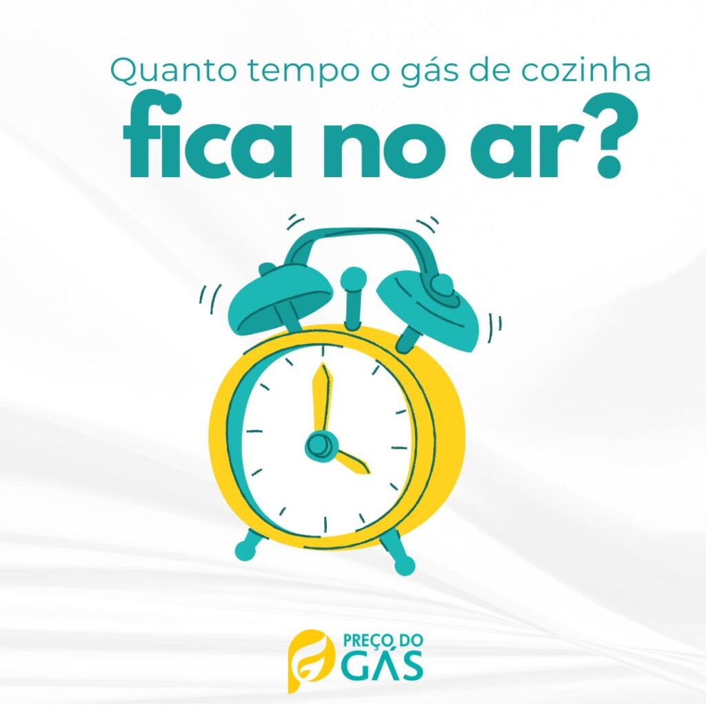 Quanto tempo o gás de cozinha fica no ar?